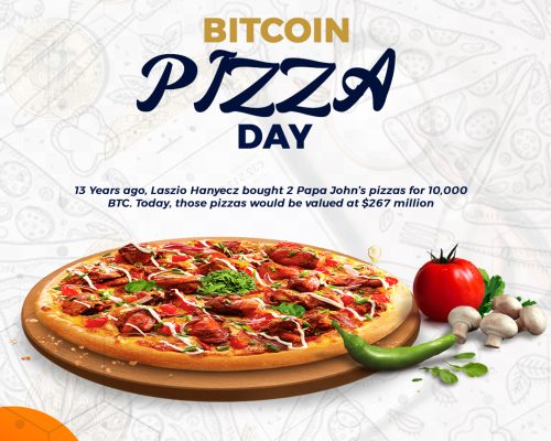 Bitcoin Pizza Day